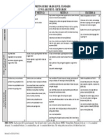 Elementary 6th Argument Rubric