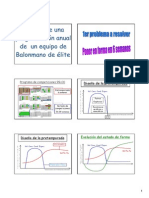 2-2 Ejemplo Periodo Competitivo élite.pdf