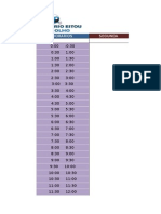 Planilha Plano de Estudo BancoBrasil