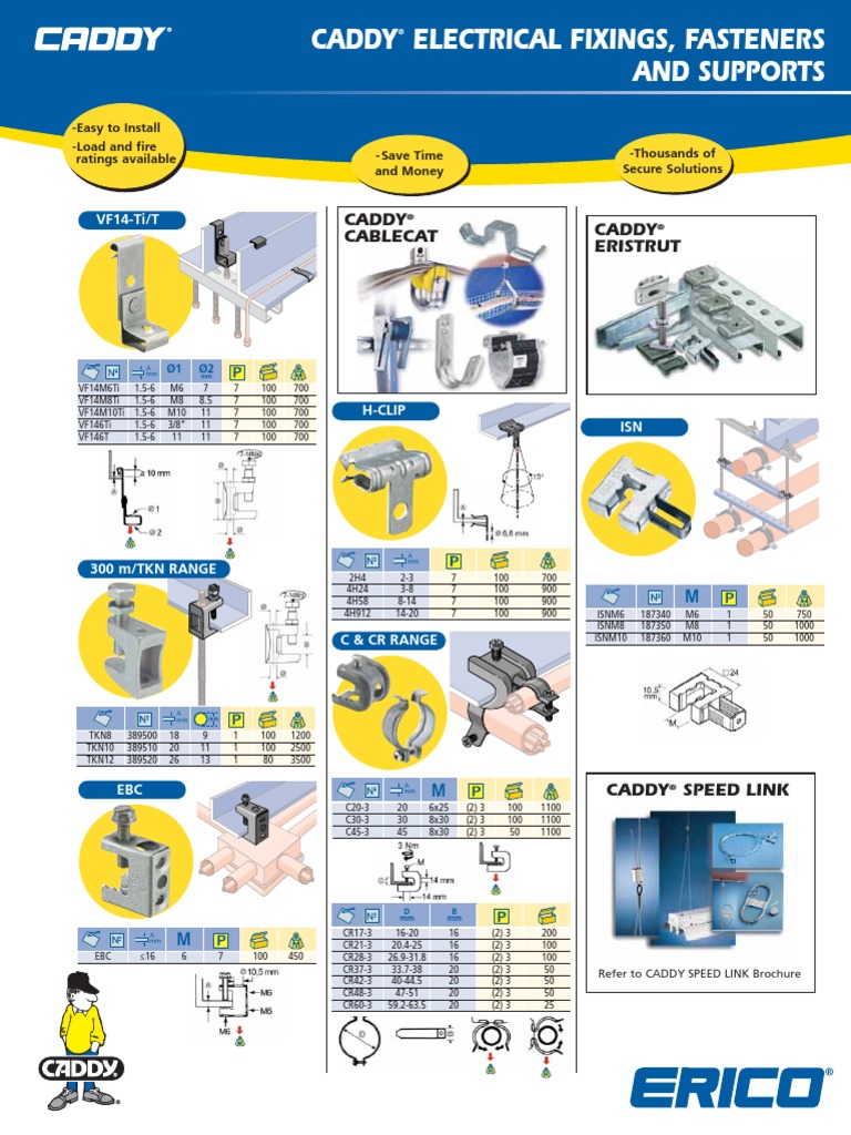 Caddy Electrical Fixings