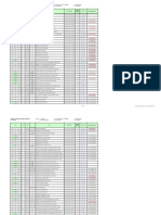 Design Acceptance Request Monitoring C1315a C&s