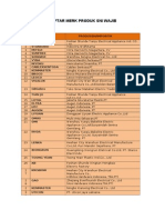 Daftar Merk Produk Sni Wajib