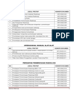 Kop Daftar Isi Protap