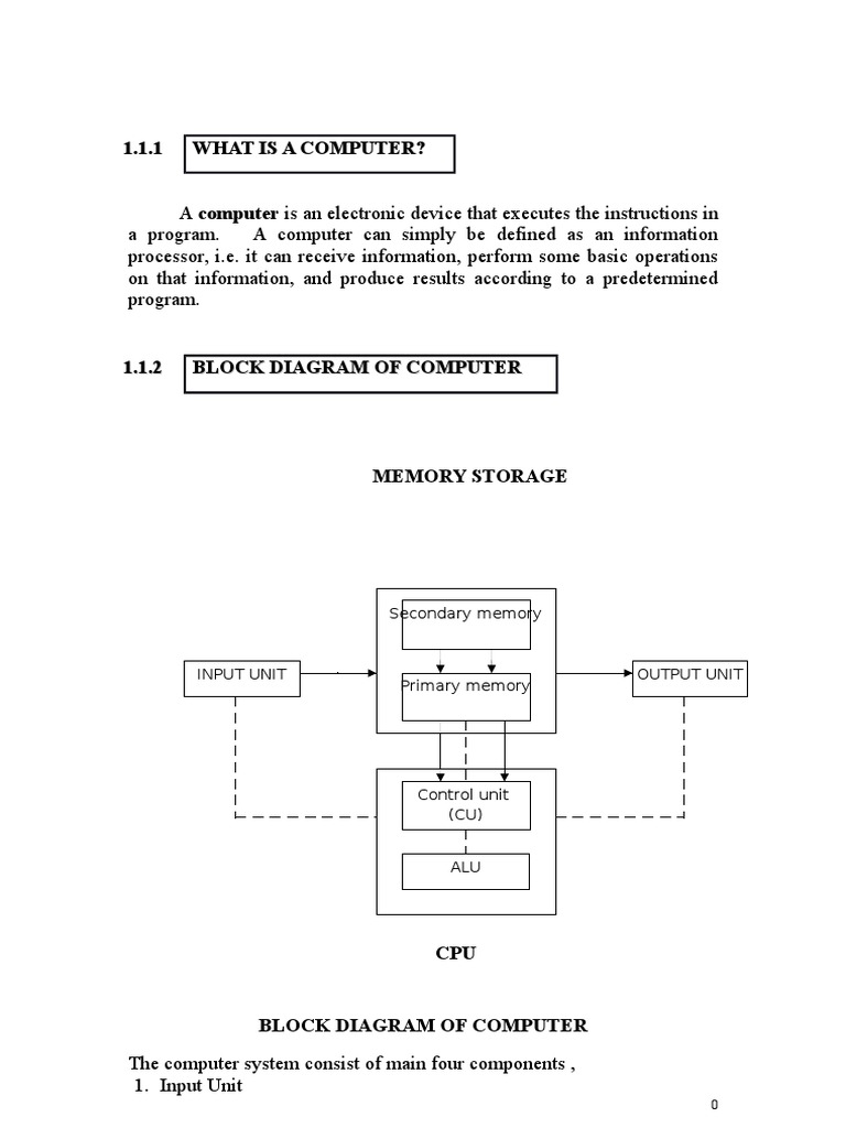 Computer For Managers | PDF | Computer Data Storage | Computer Network
