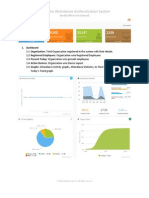 Biometric Attendance Authentication System: Today's Trend Graph