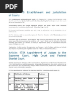 Article: 175 Establishment and Jurisdiction of Courts