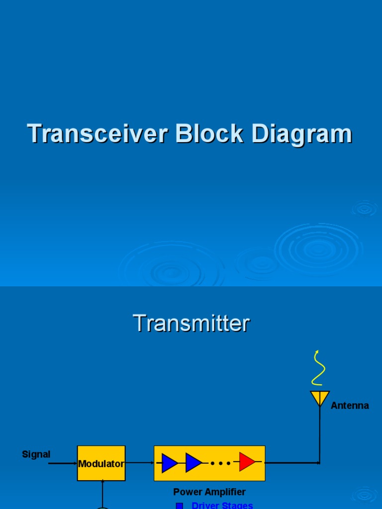Transceiver Block Diagram