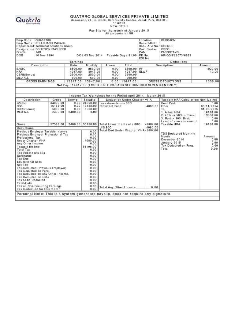 ELWF Details in January Payslip | PDF