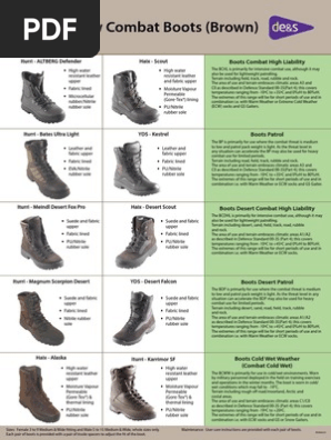 iturri cold weather boots