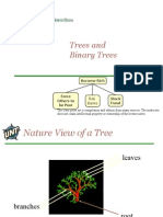 Tree Data Structure