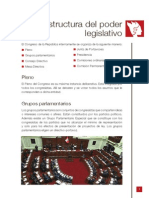 Estructura Del Poder Legislativo