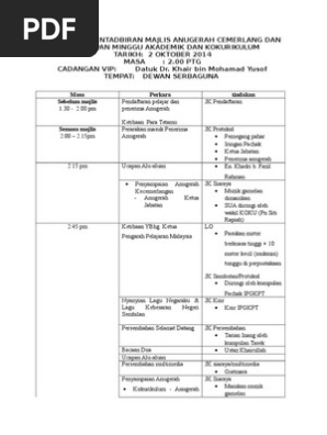 Atur Cara Pentadbiran Majlis Anugerah Cemerlang Dan Penutupan Minggu Akademik Dan Kokurikulum Pdf