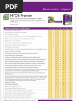Download MYOB Premier Comparison v4-12 by rma_hardjanto7494 SN27103673 doc pdf