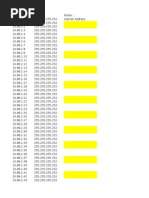 IP Subneting for New RNCs