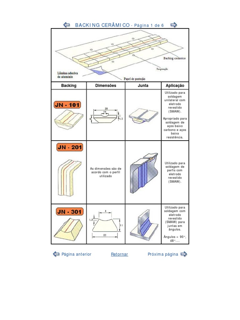 Backing Ceramico | PDF | Indústrias | Substancias químicas