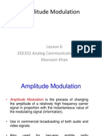 Amplitude Modulation: Lesson 6 EEE352 Analog Communication Systems Mansoor Khan