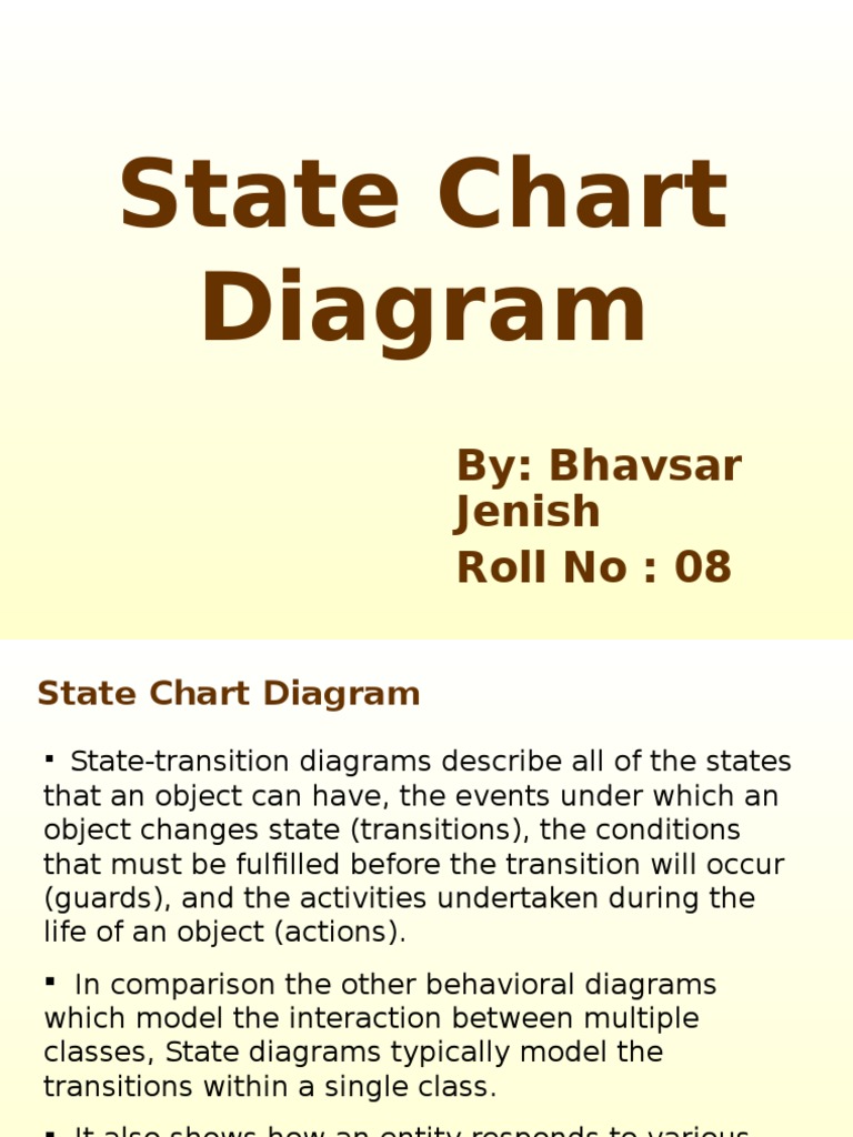 Understanding State Chart Diagrams | PDF | Areas Of Computer Science ...