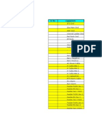 NSN BTS Labeling Format 