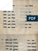 6216 Sanskrit Persian Arabic Kashmiri Hindi English Tibetan Kosh Alm 28 Shlf 2 Part4