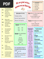 Writing Tips Mat