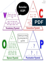 Remember Vcop!: Up-Level Your Writing by Moving Down The Pyramids