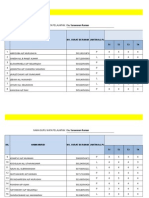 Pelaporan DSKP Tahun 4 Matematik