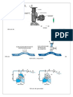 Tipos de Válvulas 