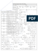 Cheat AP Computer Science