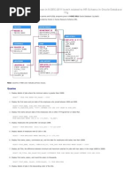 HR Schema Queries and PL - SQL Programs