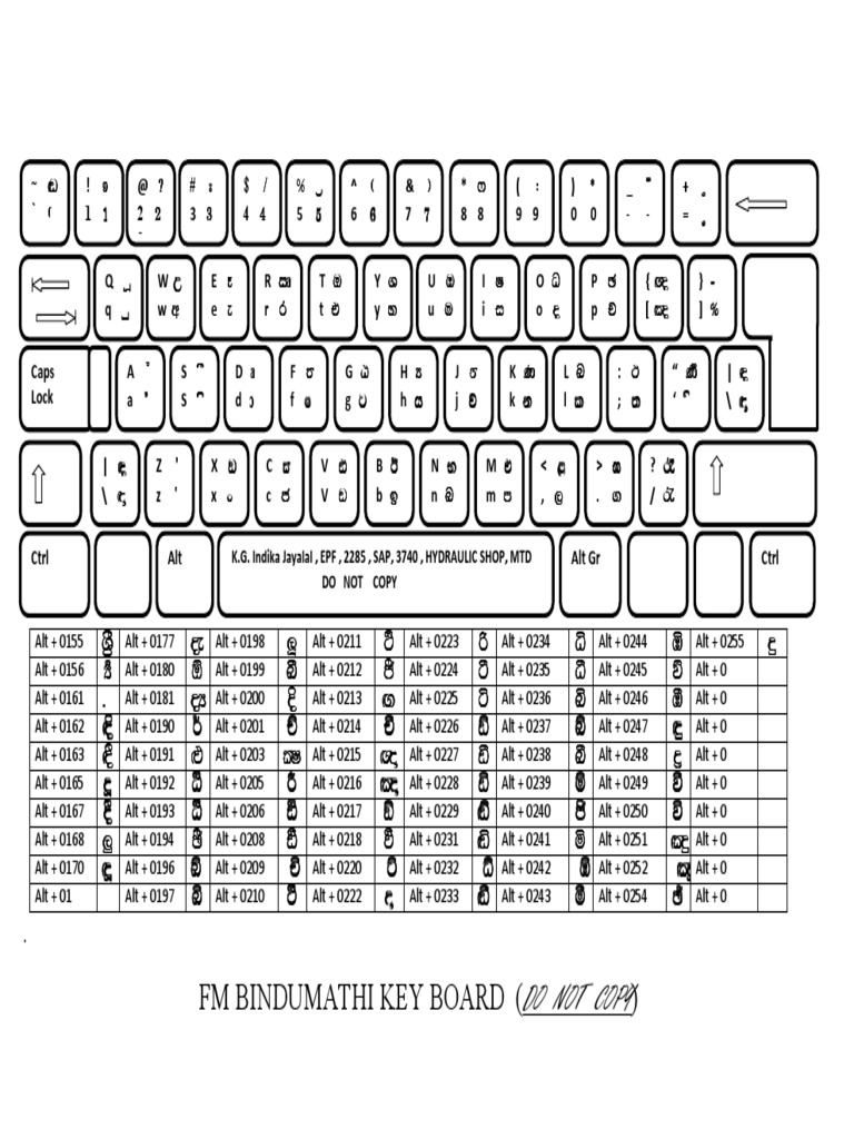 FM Bindumathi Kiy Bord. | PDF | Latin Script | Collation