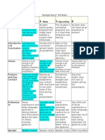 spotlight speech self rubric10