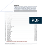 Top 30 Busiest Airports by Passenger Traffic