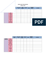 Jadual Bajet Perkahwinan