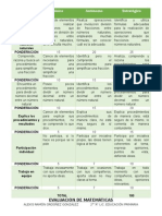 Criterios de Evaluación