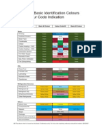 BS 1710 Colour Codes