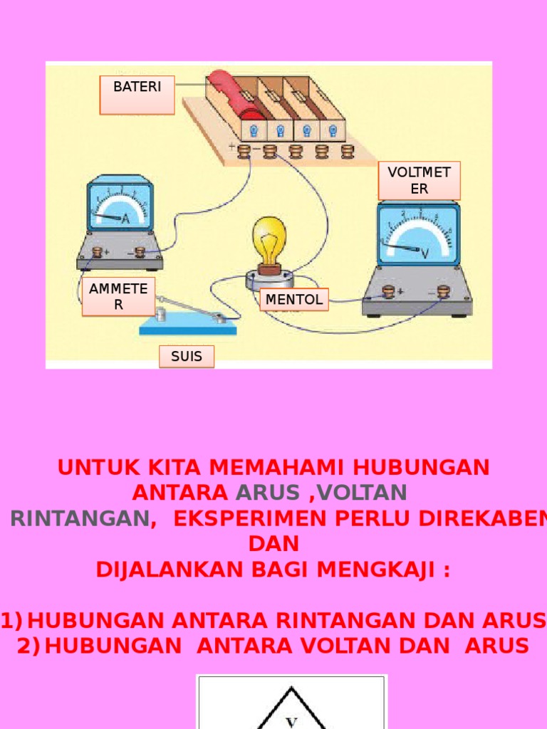 Pengenalan Hubungan Arus, Voltan Dan Rintangan | PDF