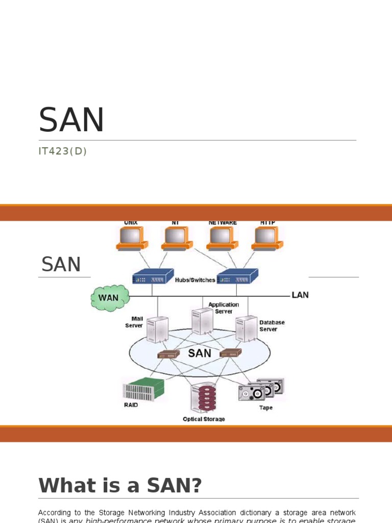 Storage Area Networks | PDF | Network Switch | Computer Network