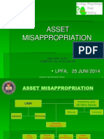 Penyalahgunaan Asset