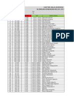 Penilaian Ukk Mfk-mtdtm 2014-2015