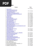 DMCC Companies Directory Overview | PDF | Computers