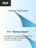 Real Estate Market Analysis