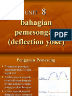 Bahagian Pemesongan (Deflection Yoke)