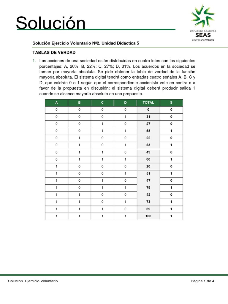 Electrónica digital tablas de verdad Tecnología Tecnología (general)