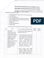 Industrial Facilitation Committee Meeting PDF