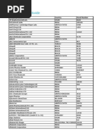 Download Cphi 2015 - Exhibitor List Compiled by Arul Devan SN271133912 doc pdf