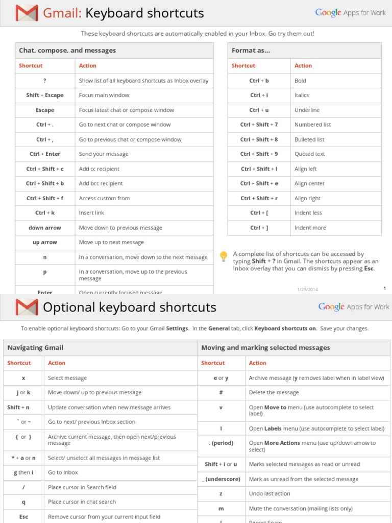 Gmail Keyboard Shortcuts Keyboard Shortcut Email