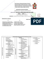 Guía de Observación 3