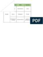 Programa Arquitectonico de Colegio Inicial