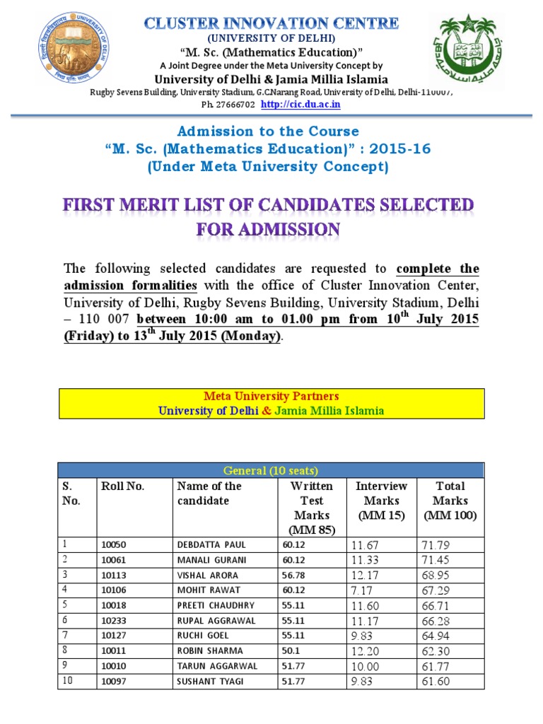First Merit List For Admission in Meta University Course M.Sc