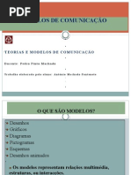 Modelos de ComunicaÇÃo